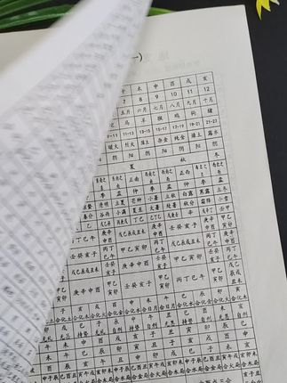#古籍古书 #传统文化 #老祖宗的智慧#好书分享