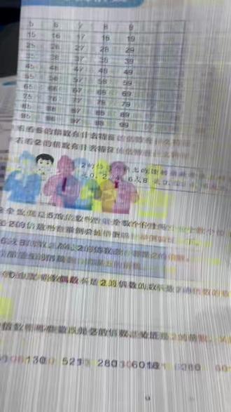 柯美彩色复印机打印重影颜色对不齐黑色线条 #打印机 #打印机维修 #柯美复印机