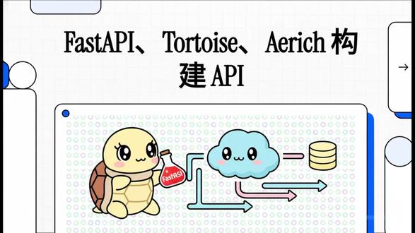 Tortoise ORM #python编程