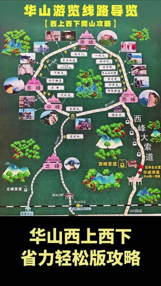 轻松游华山,西上西下路线攻略导览图!#华山西上西下 #华山攻略 #西岳华山 #西安旅游 #华山论剑