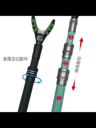 升级加粗碳素支架杆超轻超硬竿架炮台钓箱钓椅台钓地插炮台架 #同款 #抖音推广 #看过来 #高性能实用工具 #必备