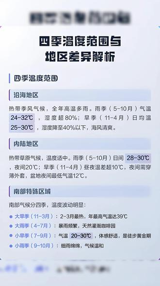 花生故事之科普小知识第十九期,为什么沿海地区一年四季的温度变化比内陆小?#花生故事 #科普 #温度 #海水 #亲子互动