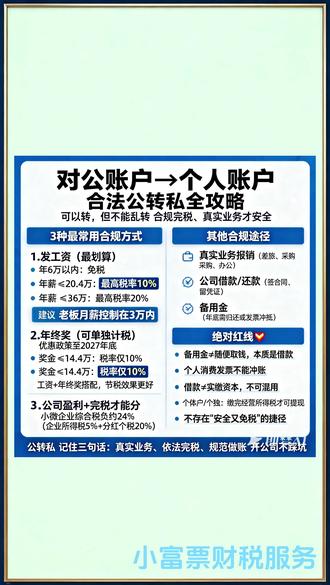 公户的钱怎么转到个人账户合规 老板们还在愁公司的钱怎么安全转到个人账户?怕踩坑被查?这条视频把合法转账全攻略讲透!从发工资、年终奖、分红等合规方式,到报销、借款等安全途径,再到绝对不能碰的红线,干货满满,让你开公司远离财税风险!
#公转私攻略 #老板财税知识 #公司资金转账 #合法避税技巧 #企业财税管理