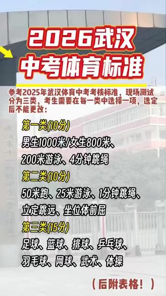 武汉体育中考标准#中考升学规划 #体育中考