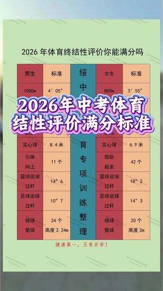 2026年中考体育终结性评价满分标准 9年级宝子 终结性体考满分标准#体考倒计时 #中考体育 #绥中中考体育 #绥中中考体育专项训练 #绥中中考体育训练
