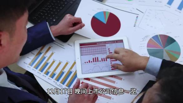 12/17 晚间上市公司信息一览 #股市 #金融 #交易 #信息 #热点