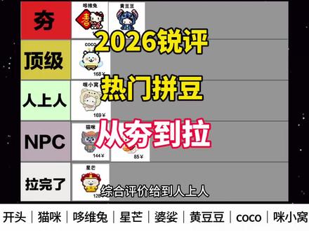 2026锐评热门拼豆从夯到拉
#拼豆 #哆维兔拼豆 #手工diy#从夯到拉 #元宵节