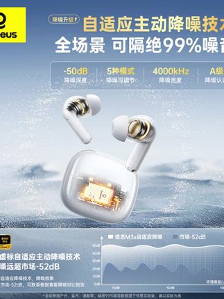 #倍思m3s 主动降噪,沉浸式听歌,倍思这个蓝牙耳机音质绝绝子,颜值好看又音质好,真的很不错!#蓝牙耳机 #强烈推荐 #降噪耳机 #倍思