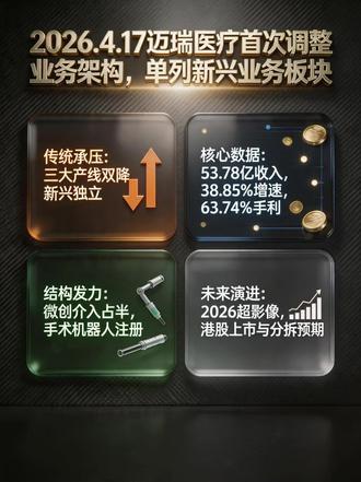 2026.04.18迈瑞医疗首次调整业务架构,单列新兴业务 #热点 #医疗设备 #股市 #投资 #资本