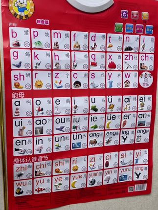 #幼小衔接 #拼音 #拼音拼读 #拼音发音技巧 #边学边玩 @巨量千川 @DOU+小助手 @抖加🔥上热门🔥dou+🔥热点宝