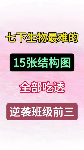 七年级下册生物最爱考的15张结构图🔥💯 #七年级 #七下生物 #识图题 #会考 #初一生物