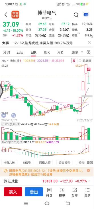 你M两市唯一跌停板让我给撞上了