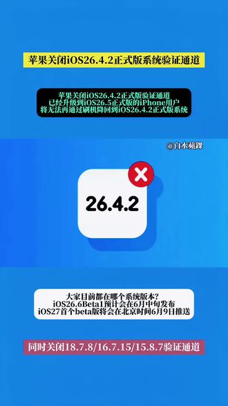 苹果停止签署iOS26.4.2正式版。iOS26.4.2正式版系统验证通道关闭,无法再通过Finder、iTunes降级或恢复到iOS26.4.2正式版。同时苹果还关闭了iOS18.7.8、iOS16.7.15、iOS15.8.7验证通道。根据苹果往年的系统推送时间来看,iOS26.6Beta1预计将会在6月中旬发布。iOS27首个beta版将会在北京时间6月9日WWDC26后推送。#苹果系统降级 #iOS26 #iOS27 #iPhone17 #白水蘋錁