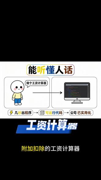让程序员失业的codex#codex #每天涨知识 #计算机 #大模型 #抖音精选计划