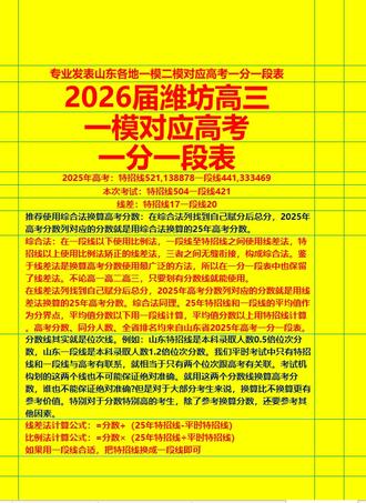 一模二模分数对应高考一分一段表的制作方法 全国各地老师们都可以借鉴,发表这样的一分一段表,考生和家长们就可以自己查到自己考试分数对应高考分数和查全省排名了