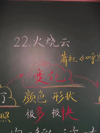 #今日板书 三年级下册第22课《火烧云》板书设计