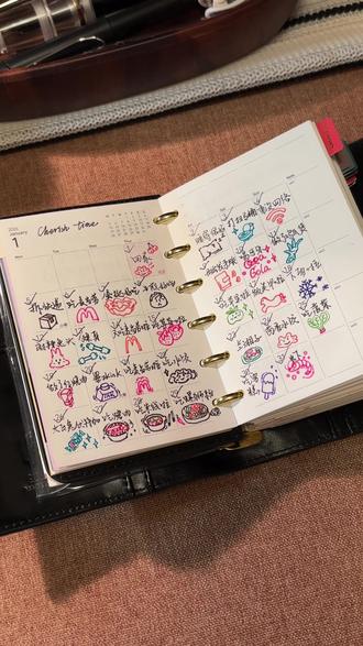 手帐儿的1月生活分享☕️ #手账打卡 #手帐日常 #手帐儿 #手帐排版 #手帐生活