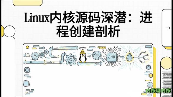 揭秘Linux内核-进程是如何创建的? 视频详细阐述了 Linux 6.18 内核中进程创建的系统调用架构与执行流程。文档通过层级图示展现了从用户空间的 fork、vfork 及 clone 等 API 向内核态调用的演进,最终均指向核心函数 kernel_clone。其内部运作依赖 copy_process 函数来分配任务结构,并根据不同的 CLONE 标志位 决定资源是共享还是通过 写时复制 (COW) 进行克隆。流程图进一步揭示了 dup_task_struct、sched_fork 与 alloc_pid 等关键步骤的执行序列,明确了内存管理和信号处理等资源的拷贝逻辑。最后,技术文档说明了系统如何处理 PID 分配及新任务唤醒,确保父子进程在预设的命名空间和调度策略下正确运行。#linux #linux系统 #程序员 #嵌入式 #C语言