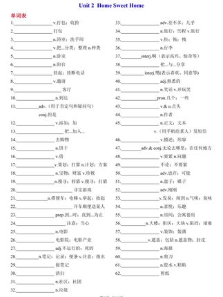 人教版新八上英语单元基础知识默背 Unit2 含新八上的单词,词性转换,短语搭配,重点句子合集。 完整版是全册1-8单元的都有。 背诵版、默写英文、默写中文三个文件。有做汇总的,也有按单元分开的PDF。 背诵版就是默写的答案版,答案都加密了,不支持编辑。页脚有我的小水印。 默写是无密码无水印的。 开学已经快一个月了,同学的该背的背,要抓紧了!#必考考点 #初中英语 #人教版八上英语 #基础知识点 #知识点总结