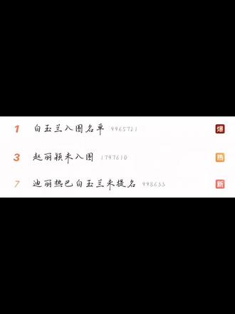 那又怎样双丽强强联手#赵丽颖#迪丽热巴#白玉兰奖