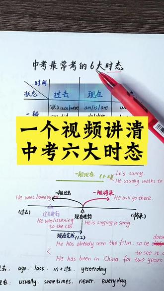 一个视频讲清楚中考六大时态 #中考#英语#解题技巧#英语时态
