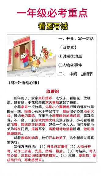一年级语文看图写话#一年级语文#看图写话#看图写话范文#每天跟我涨知识 #小知识大作用