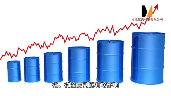 油价一路上涨对我国的铯铷有什么的影响?#铯 #铷 #有色金属 #盒美科技