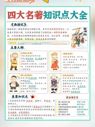 小学,初中,高中必考四大名著,很多孩子原著没时间读,抓不住重点,就用这本四大名著知识大盘点,包括了小初高所有考点知识#四大名著 #必考考点 #学霸秘籍