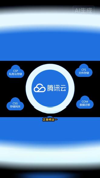 提供企业级的对象存储服务,解决异地访问的难点 #科技改变生活 #编程 #科普一下