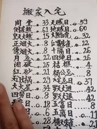 #古书古籍 #老祖宗的智慧 #古人的智慧 #让老祖宗留下的东西继续发挥作用 #好书推荐