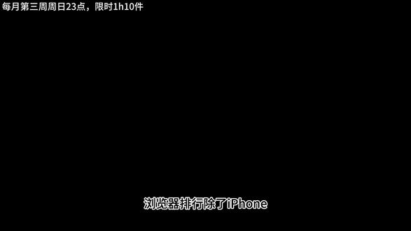 云空间大,下载速度超级快#夸克会员