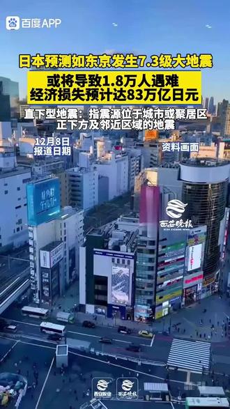 第一次学剪辑视频,剪的不太好😂