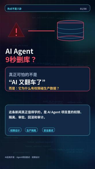 AI Agent删库9秒,真正危险是权限 AI Agent删库只用了9秒,问题不在“AI太聪明”,而在工具权限没有边界。
真正该学的是:最小权限、审批、日志、回滚、沙箱和高危操作二次确认。
#AI智能体 #AIAgent #大模型 #AI安全 #权限设计 #程序员 #AI应用开发