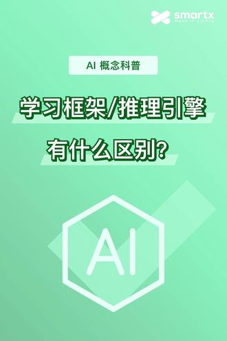 AI概念科普:学习框架vs推理引擎 #学习框架 和#推理引擎 是#AI大模型 训练和推理必不可少的工具。在模型训练时,学习框架调用训练/测试数据以完成模型的训练;模型训练好后,工程师完成模型的分发并通过推理引擎将模型运行起来,用户通过API调用模型并完成特定的任务。常见的学习框架包括#Pytorch #Tensorflow ,推理引擎包括#vLLM#SGLang等。