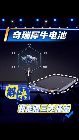 奇瑞犀牛电池解决了新能源的三个痛点 奇瑞犀牛电池解决了新能源的三个痛点#犀牛电池