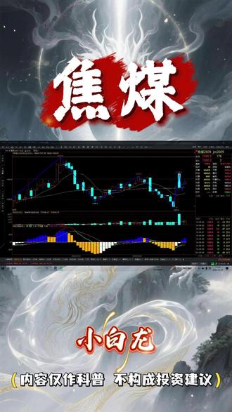 紧平衡格局,焦煤要起飞? #焦煤期货 #焦煤行情 #焦煤 #期货分析