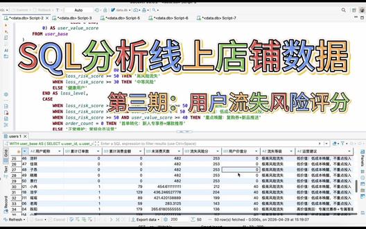 在实战中学SQL|用户流失风险评分 用SQL搭建用户流失风险评分体系
0-100分量化流失概率
自动划分用户流失等级
给出精准运营动作
核心逻辑超清晰:
1. 统计用户消费、未消费天数基础数据
2. 加权计算流失风险+用户价值双评分
3. 自动生成专属运营建议
#SQL学习 #用户运营 #SQL #用户分层 #职场干货