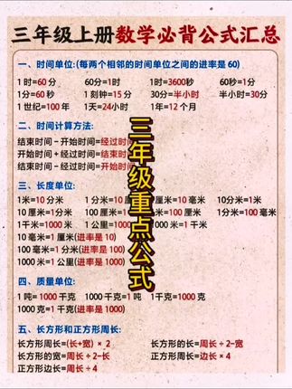 三年级是小学的分水岭，三年级数学公式也比较多，三年级上册掌握不扎实的孩子们可以利用假期复习学过的公式，并且找题目练习，举一反三，学懂重点知识点。#每天学习一点点 #知识点总结