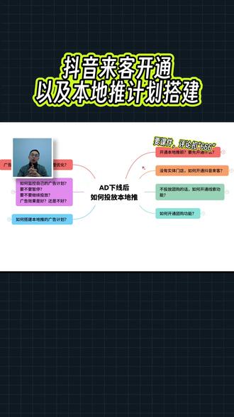 抖音来客的搭建以及本地推投放的详细教程, 视频总共很长,分为4个视频发送上传,无死角讲解抖音来客和本地推的操作。
#实体门店 #实体门店运营 #抖音来客 #本地推 #家居行业