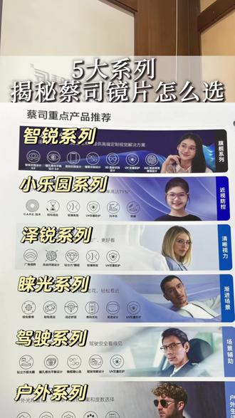 蔡司5大系列全解析|直接抄作业
德国蔡司镜片怎么选?5大系列一次讲透👇
• A系列|入门基础款💰莲花膜、基础防护,预算有限首选
• 新清锐|性价比之王✨钻立方铂金膜,高清耐磨、日常全能
• 防蓝光|数码党必备💻过滤有害蓝光,办公/刷手机护眼
• 泽锐|大框/高度数福音👓自由环面,更薄更平、视野更广
• 智锐|高端定制天花板🪄专属定制、双眼视觉优化,极致体验
按需求对号入座,配镜不迷茫~
#蔡司镜片 #配镜攻略 #眼镜推荐 #沧州 #玲珑眼镜