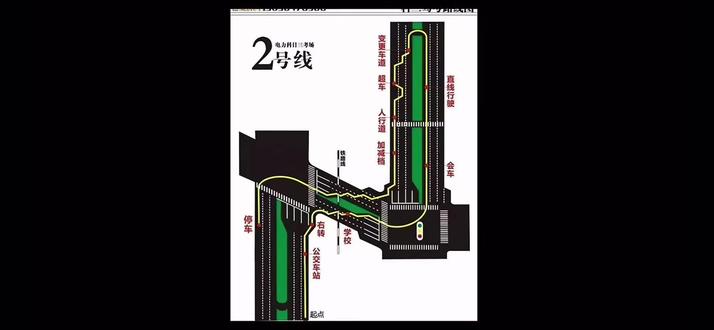 电力科三 电力科目三二号线视频解析
视频由#电力考场徐漂亮 提供