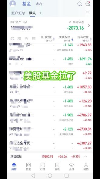 坏消息:美股基金拉了
好消息:特靠谱同志来了,美股夜盘又红了#基金#基金理财