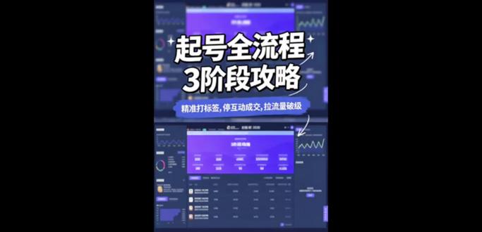 直播间起号真的别瞎搞!给你们整理了3个阶段,教你从0到1打爆直播间#直播运营 #起号干货 #抖音带货#直播间人货场 #运营思维