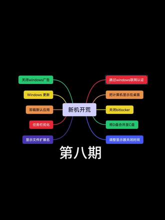 新电脑开荒设置教程#电脑#小知识