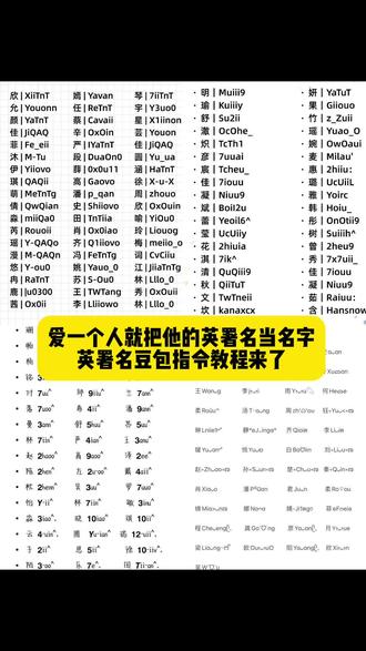 爱一个人就把他的英署当名字
英署名字豆包指令教程来了
##人类对豆包的开发不足百分之一
#看过来