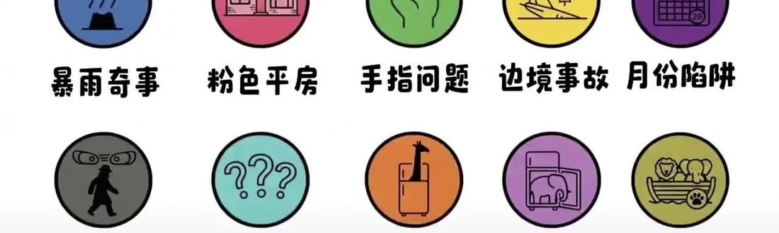 #脑筋急转弯 #烧脑问题 %90的人都回答不来