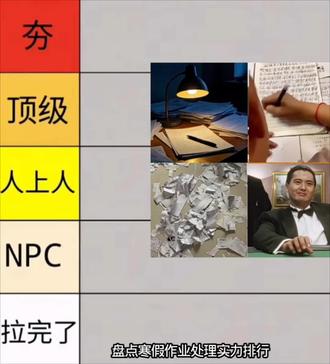 盘点寒假作业,处理实力排行。#冷知识