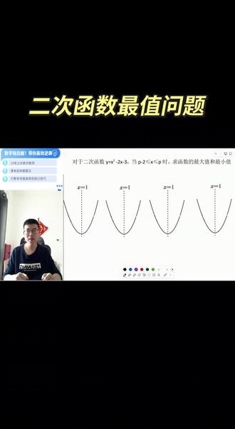 系统讲解二次函数最值问题#二次函数最值问题 #中考数学压轴题 #初中数学 #二次函数 #二次函数压轴题