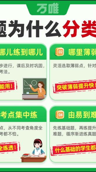 万唯中考资料 万唯中考真题分类初中语数英物化道历地生中考复习刷题初三备考#万唯中考资料 #中考真题分类 #初三备考 #中考复习 #初中刷题资料