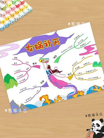 女娲补天思维导图手抄报 303 🌌 女娲补天,是中国上古神话传说之一。相传远古时代,天塌地陷,世界陷入巨大灾难。女娲不忍生灵受灾,于是炼五色石补好天空,折神鳖之足撑四极,平洪水杀猛兽,通阴阳除逆气,万灵始得以安居。⛺
*------------------------------
*🉑️打印线稿→直接涂色→手抄报轻松完成
*🈶高清无水印线稿-A4/8K/A3/4k尺寸
*🈲️商用🈲️搬运
*感谢喜欢,持续更新❤❤❤
#女娲补天思维导图 #女娲补天 #中国古代神话故事思维导图 #中国神话故事思维导图 #神话故事思维导图